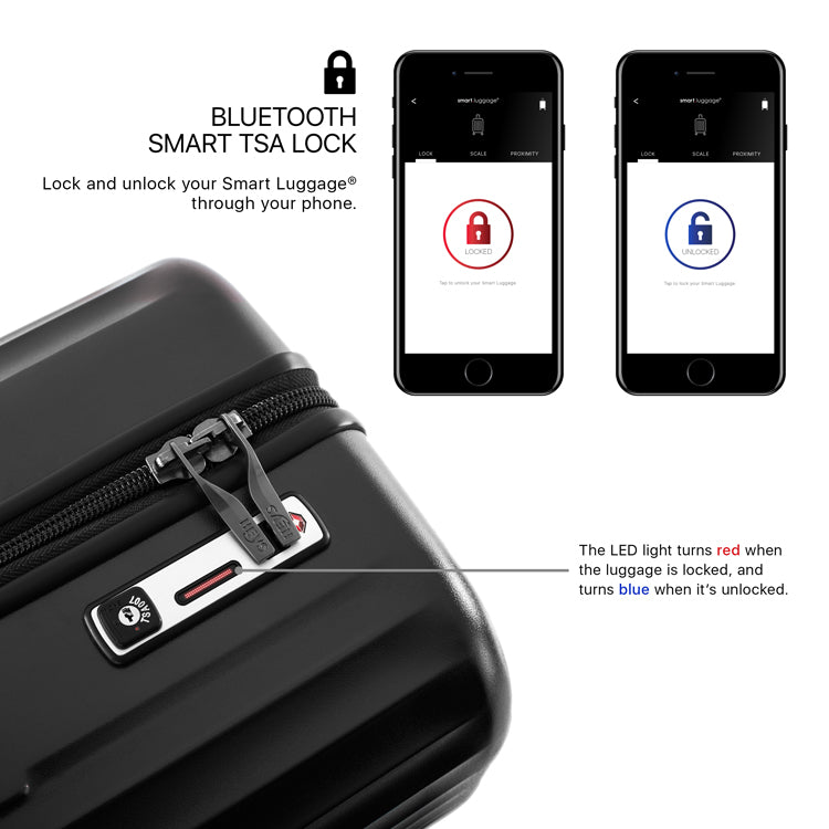 Smart 3 Piece  Luggage Set - Airline Approved Zipper Lock